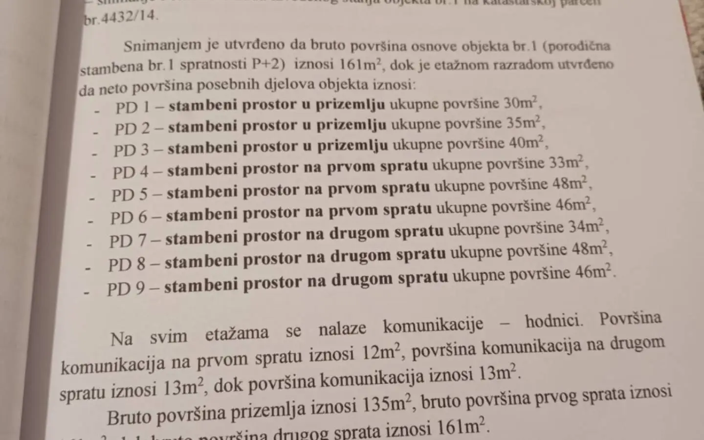 Premium Ulcinj, Montenegro properties&acirc;PD 1&acirc;9 detailed by floor and m&Acirc;&sup2;. Invest via immobilien.ekosphere.me by Ekosphere doo.